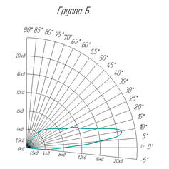 Заградительный огонь ЗОМ ППРБ-Б-24